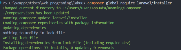 Install Laravel Installer